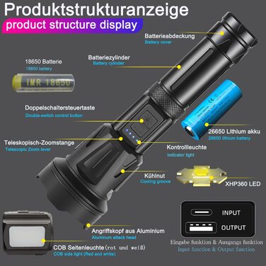 Світлодіодний водонепроникний ліхтар ASORT XHP360 40000 люмен