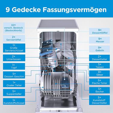 Посудомийна машина Midea SF 3.45N PRO: 9 комплектів, Inox, Wi-Fi, 47 dB, 45 см, енергоклас E