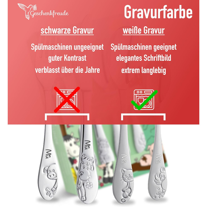 Дитячий столовий прилад Farmfreude з гравіюванням імені - персоналізований набір столових приладів для дітей, подарунок на хрещення