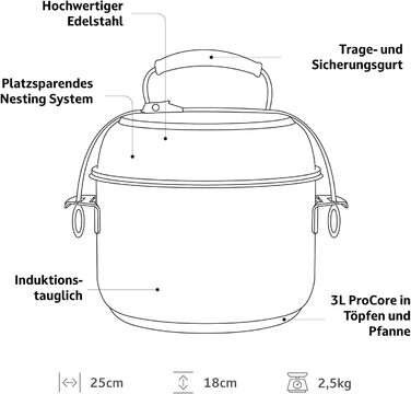 Набір посуду для кемпінгу Campo Libre Enzo I з нержавіючої сталі: компактний, індукційний, 6 або 8-ти частинний