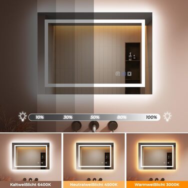 Дзеркало для ванної кімнати LOMIKEN з підсвічуванням, 60x50x3,5 см, LED, 6400K, 3 колірні температури, антивідблиск, вертикальна/горизонтальна установка