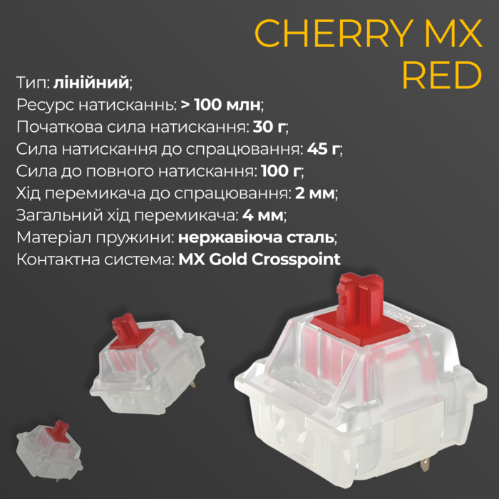 Механічна клавіатура Ducky One 3 Cherry MX Red RGB White UA