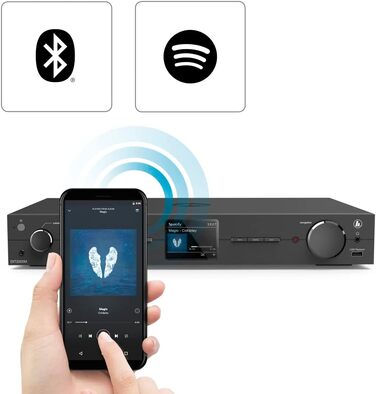 Тюнер Hama HiFi DIT2006BT Інтернет-радіо, DAB/DAB, Bluetooth, WLAN, Spotify, USB/AUX, Будильник, чорний