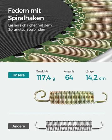 Батут SONGMICS садовий Ø366 см з захисною сіткою, драбиною та м'якими стійками, чорно-зелений