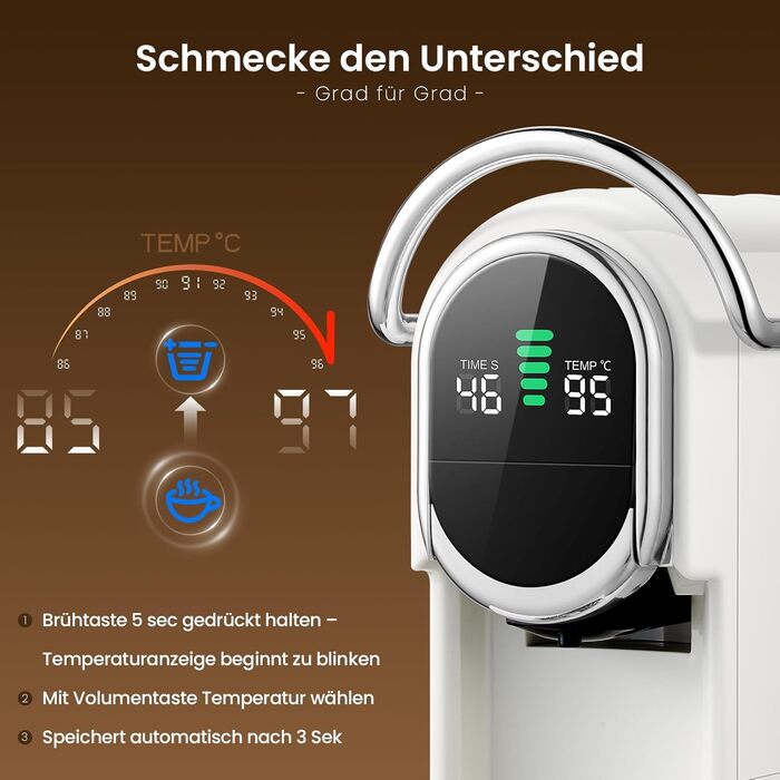 Кавомашина Magician1 Mini Kapselmaschine 5в1 для капсул Nespresso, Dolce Gusto, Lavazza A Modo Mio, ESE 44 та кавової гущі | 20 бар, 1450 Вт, LED-дисплей, 7 рівнів води | для дому та офісу (слонова кістка)