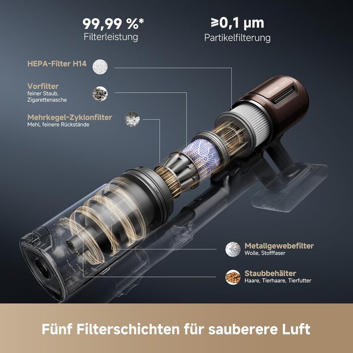 Dreame V30 Бездротовий пилосос для твердих підлог і килимів 24000PA, 90 хв, фільтр 99.99%, видалення шерсті тварин