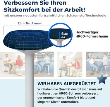Ергономічний офісний стілець-хокер з регулюванням висоти та ефектом балансування, синій (40-60 см) - найкращий вибір для офісу та стоячої роботи