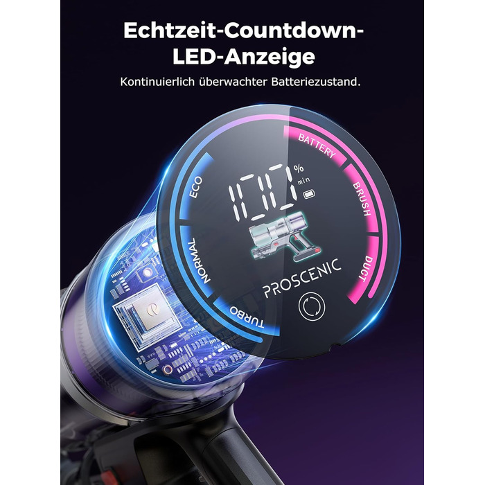 Бездротовий пилосос Proscenic P16: акумуляторний, 550W, 65 хв роботи, гнучкий згин, GreenEye, антизаплутувальна насадка, для килимів, твердих поверхонь, шерсті тварин, синій