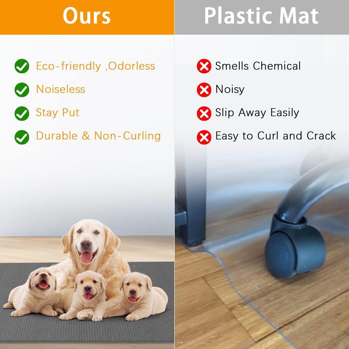 Килимок під офісний стілець 90x140 см | Захист для підлоги | Килимок від подряпин | Для ламінату, паркету та твердих підлог (темно-сірий)