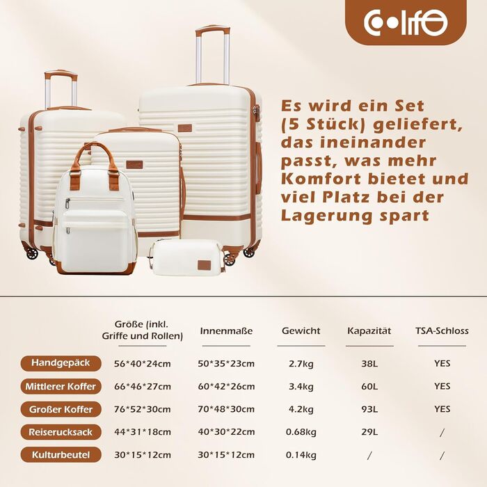 Набір валіз COOLIFE 5 в 1: велика валіза на коліщатках, рюкзак та аксесуари (темно-зелений/коричневий)
