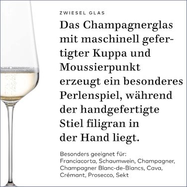 Набір келихів для вина Zwiesel Glas (2 шт.) - келихи для червоного та білого вина, Tritan кришталь, безпечні для миття в посудомийній машині