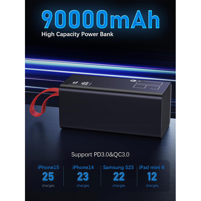 Виходів USB C, LED дисплей, портативний для iPhone, кемпінг, 90000mAh, PD 30W & QC 4.0, 5