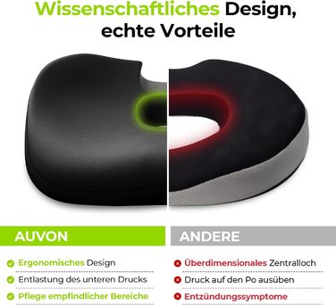Ортопедична подушка для сидіння AUVON: комфорт при геморої, простатиті, болях у попереку та під час вагітності. Підходить для офісного крісла, авто та інвалідного візка. Чорний колір.