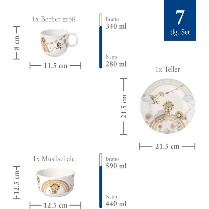 Дитячий посудовий набір Villeroy & Boch Boho Kids 'Roar like a lion' 7 предметів, преміум-посуд з нержавіючої сталі, безпечний для миття в посудомийній машині та використання в мікрохвильовій печі, з зображенням лева та мавпи