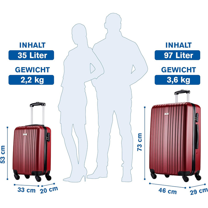Набір валіз Slazenger - Набір дорожніх валіз із 3 предметів Набір валіз (2 предмети, червоний)