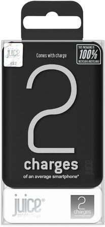 Зарядний пристрій Juice Power Bank для iPhone, Samsung, Huawei, Microsoft, Oppo, Sony, Black