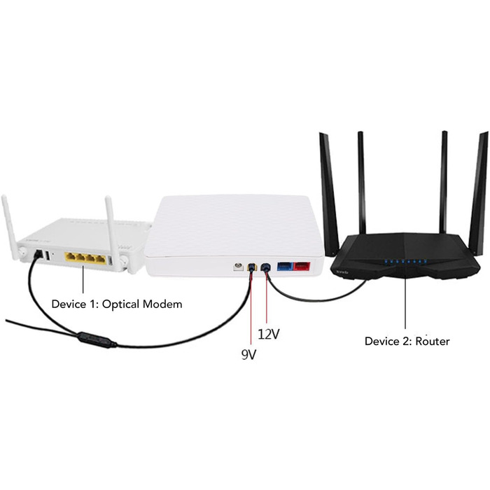 Diyeeni Mini-UPS: Безперебійне живлення 190W з EU-штекером для контролю доступу