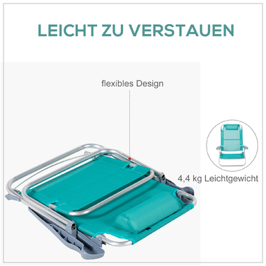 Набір з 2 складних кемпінгових стільців з регульованою спинкою (6 положень), підголівником, 62 x 65 x 80 см, бірюзовий