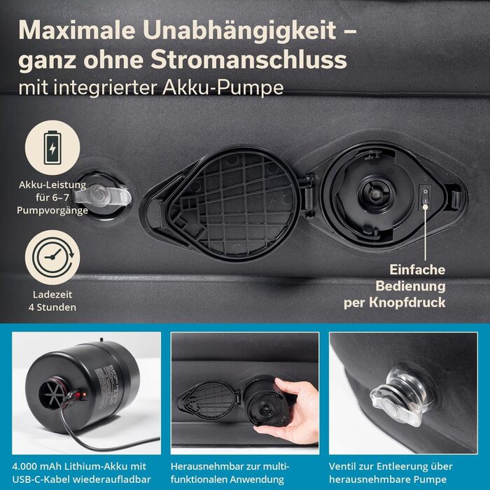 Надувна повітряна матрац Skandika Sveja Flex з USB-насосом | Матрац для кемпінгу, 204x151x43 см, 300 кг, для 2 осіб