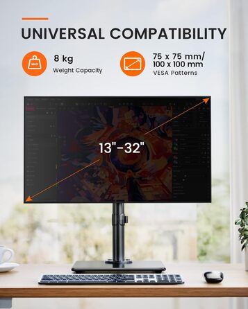 Кріплення для монітора ErGear 13-32 дюйми, гнучкий кронштейн з підсвічуванням, регулювання висоти, нахил ±45°, поворот ±45°, оберт 360°, VESA 75/100