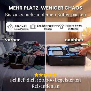 Набір компресійних органайзерів для одягу в дорогу (Packing Cubes), 4 шт, синій Mariner's Azure — аксесуари для валізи, рюкзака, кемпінгу та подорожей