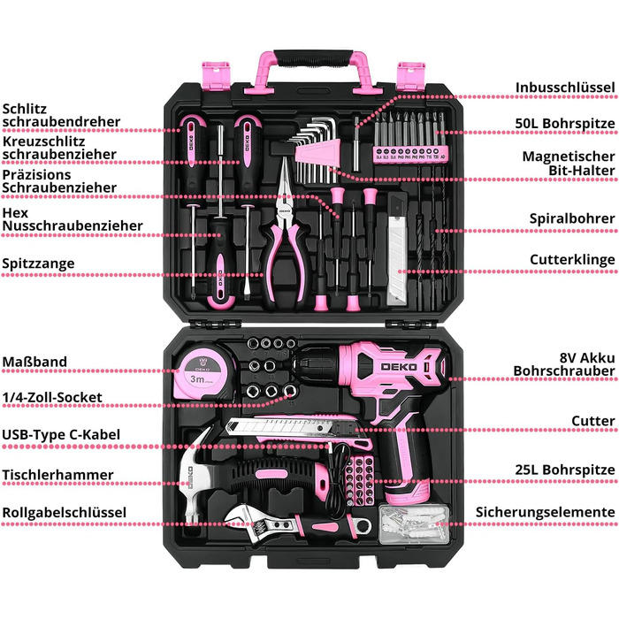 Набір інструментів DEKO 126 предметів в кейсі: професійний набір для дому, офісу та саду, рожевий