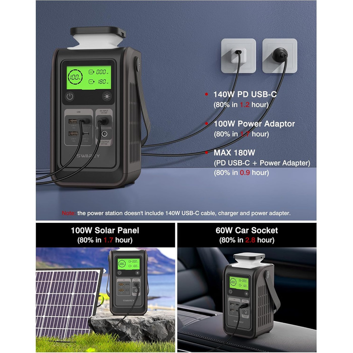 Портативна електростанція 192Wh LiFePO4, 140W USB-C, сонячний генератор 180W для кемпінгу, подорожей, надзвичайних ситуацій (196Wh+100W)