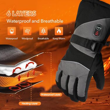 Обогревні рукавички Jkevow для чоловіків та жінок з акумулятором 5V 5000mAh, 3 режими нагріву, для мотоциклів, велосипедів, походів, катання на лижах