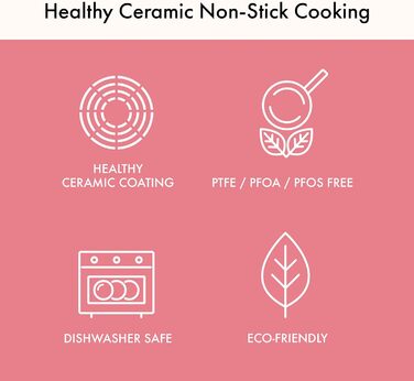 Набір кухонного посуду Neoflam Retro, кераміка, антипригарне покриття, рожевий