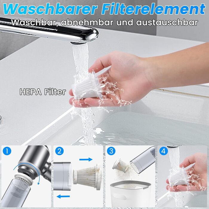 Акумуляторний ручний пилосос для автомобіля та дому, бездротовий портативний міні-пилосос 25000Па для прибирання шерсті тварин, офісу та кухні