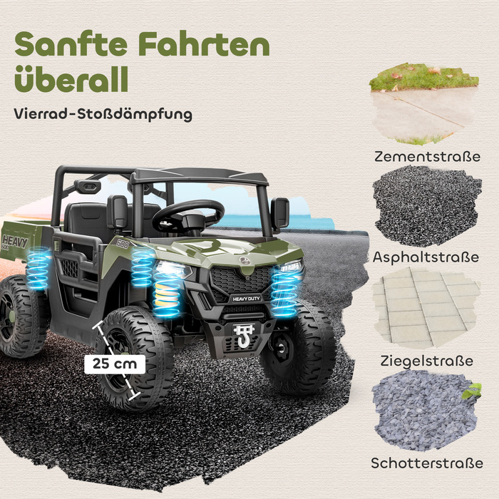 Електромобіль з двома двигунами, багажник, дизайн типу UTV, музичний функціонал, зелений колір