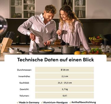 Сковорода для млинців Hoffmann Aluguss 28 см з антипригарним покриттям, Made in Germany, знімний ручка | Сковорода для оладок, яєць