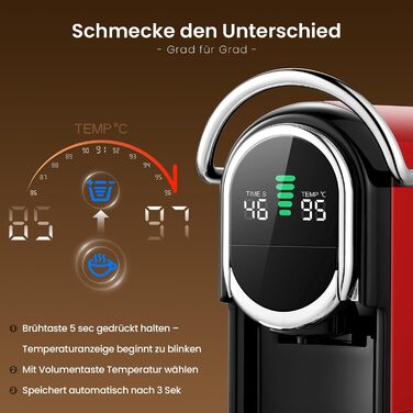 Кавомашина Magician1 Mini Kapselmaschine 5в1 для Nespresso, Dolce Gusto, Lavazza A Modo Mio, ESE 44, кавової гущі | 20 бар, 1450 Вт, LED-дисплей, 7 рівнів води | для дому та офісу, червона