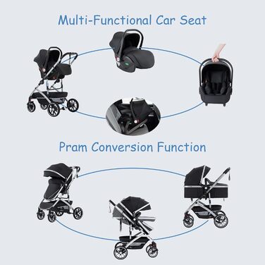 Дитяча коляска 3 в 1, туристична, швидко складається, з фіксацією передніх коліс, для дітей 0-4 роки (сірий)