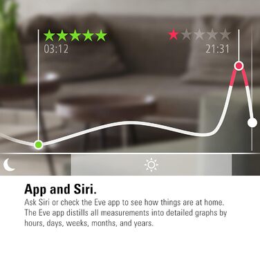 Датчик якості повітря Eve Raum: VOC, температура, вологість, HomeKit, Bluetooth, різьбова версія