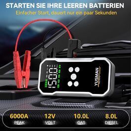 Powerbank для автомобіля Starthilfe: 6000A, 12V, для бензинових та дизельних авто, LCD-дисплей, 4 режими LED-підсвічування – для SUV, мотоциклів, газонокосарок