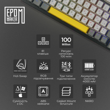 Клавіатура механічна бездротова EPOMAKER TH80 SE Flamingo Black (TH80-SE-B-F)