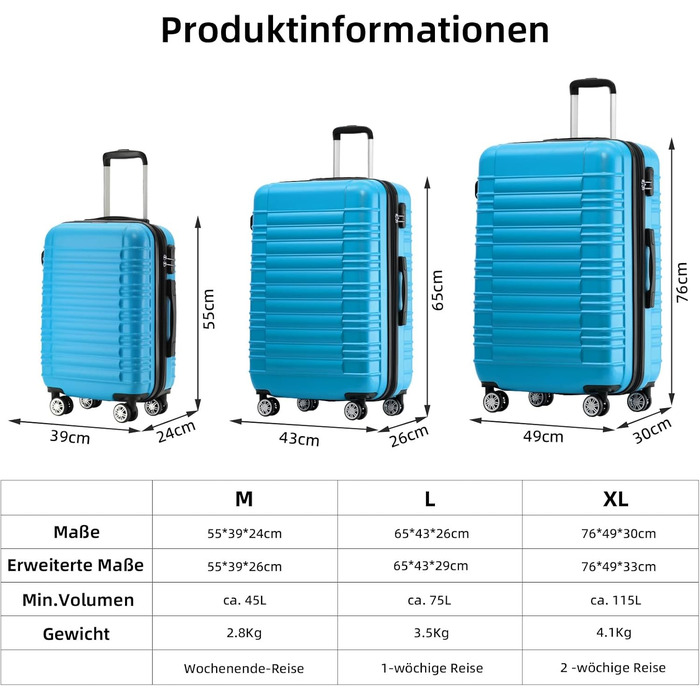 Набір валіз Beibye з жорстким корпусом (Турквіс) - валіза-тролі, валіза для подорожей, набір валіз