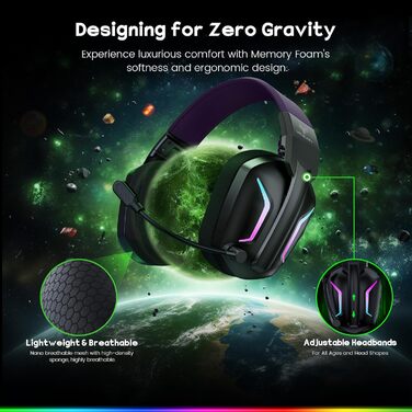 Бездротові навушники WG1 Bluetooth для ігор з мікрофоном, сумісні з PS5, PS4, PC, Switch, Mac. Навушники з LED підсвіткою, шумозаглушенням та акумулятором до 50 годин. Колір: сатиновий білий (Pro-Wireless, Королівський пурпур)