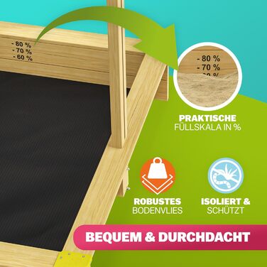 Пісочниця Spielwerk Samu з дахом від сонця 120x120 см, натуральне дерево, захист країв, UV 50, з рівнем наповнення, для дітей