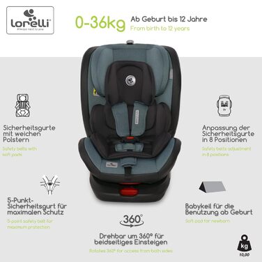 Автокрісло Lorelli Nebula, зростаюче автокрісло з Isofix - група 0/1/2/3 (0-36 кг), дитяче крісло, регульований підголівник у 8 положеннях, поворот на 360 градусів, 5-точковий ремінь безпеки, чорний (синій)