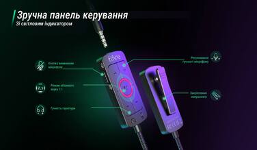 Гарнітура Fifine H9