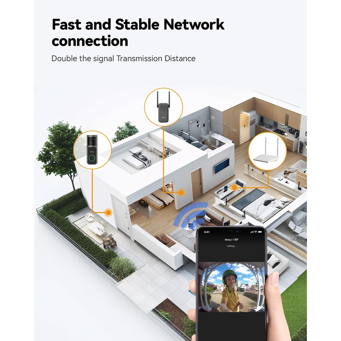Відеодзвінок Imou DB2S 2K (3MP) WiFi з дзвінком, AI-розпізнавання людей, нічне бачення 5м, двосторонній аудіо, SD-карта