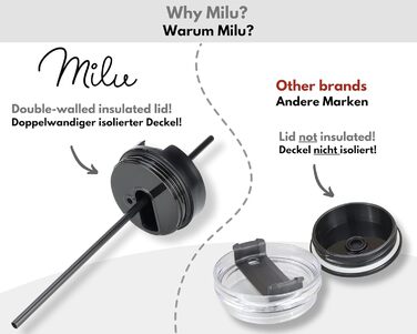 Термокружка Milu 1200 мл з трубочкою та ручкою – термокружка для подарунку жінкам та чоловікам | Подарунок на День батька, День матері, для дідуся та бабусі | Колір: Mellow Mint