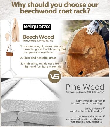 Підвісна шафа для одягу з бука, 9 гачків, 3 положення по висоті, білий колір