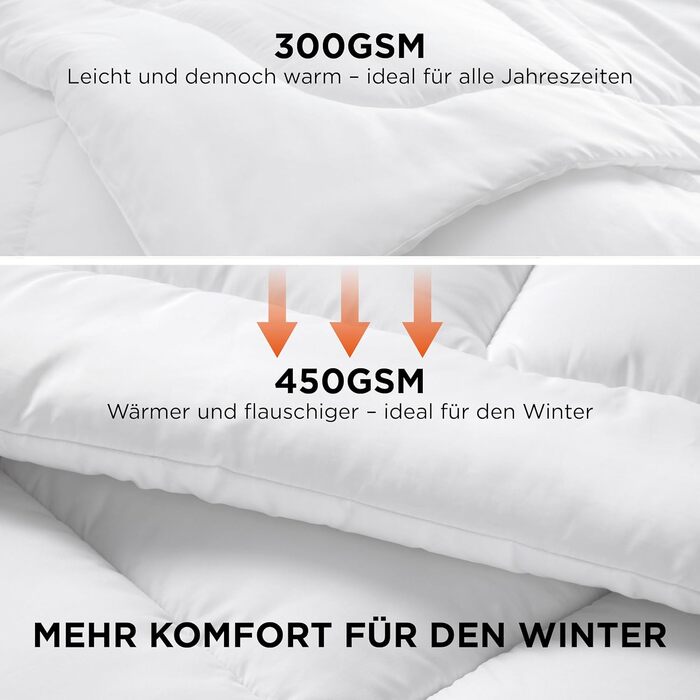 Біла зимова ковдра BEDSURE 220x240 см - тепла та товста ковдра для зими, 450gsm