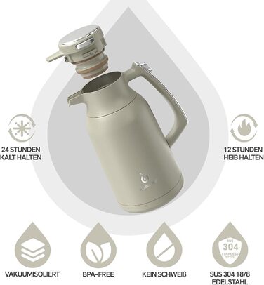 Термос IDEUS 2л з нержавіючої сталі, двостінний, вакуумна ізоляція, для кави та чаю, BPA-free, колір Celadon