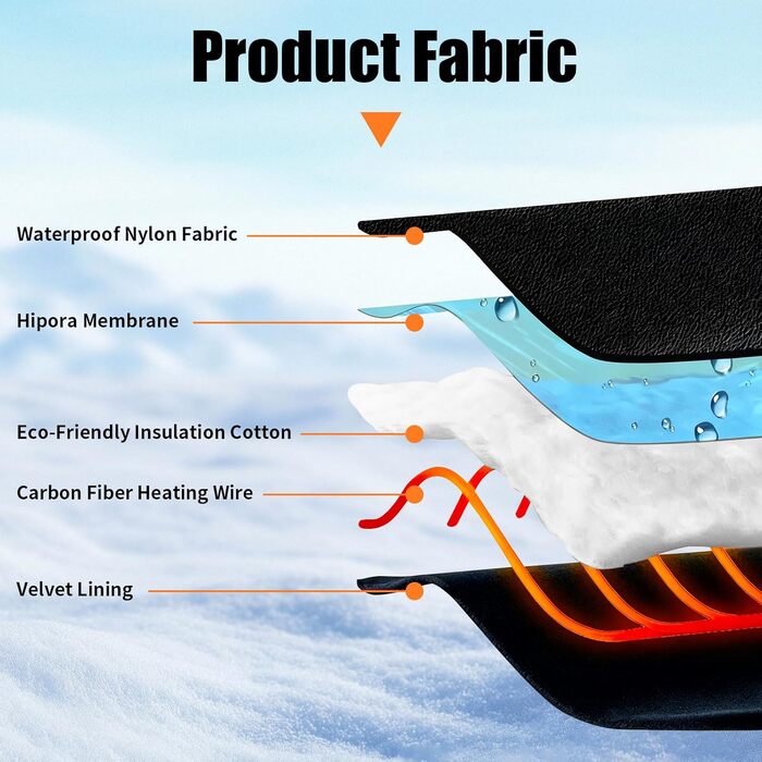 Гріючі рукавички для жінок 7JI, чорні