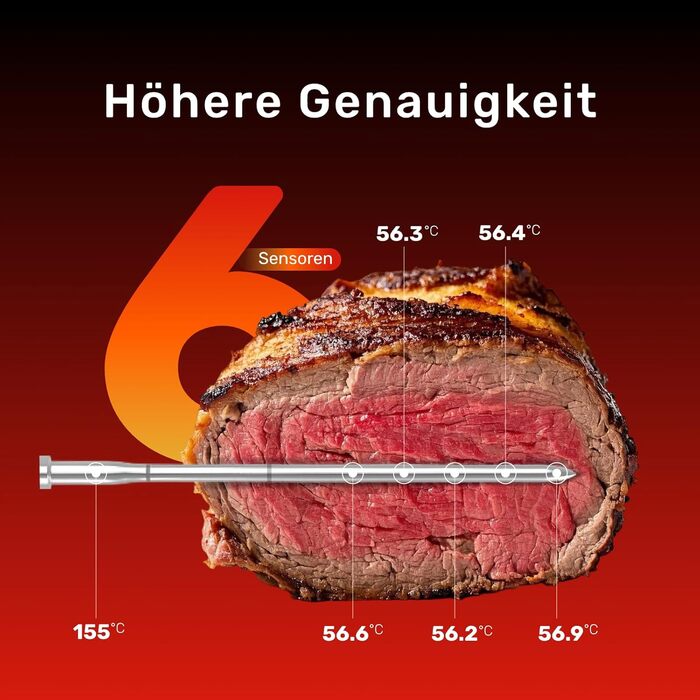 Бездротовий термометр для м'яса S Pro з Bluetooth, 6 датчиків, ±0,1°C, моніторинг через додаток, таймер, будильник, IP69 водонепроникний та олієстійкий