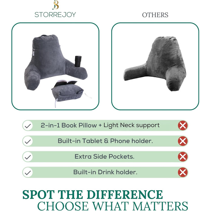 Storrejoy Велике подушко-крісло для читання - спинка для сидіння в ліжку з підлокітниками, знімною подушкою для голови, з піною з пам'яті, тримачем для книги/планшета, кишенями для зберігання та отвором для ручки (Антрацит) Темно-сірий